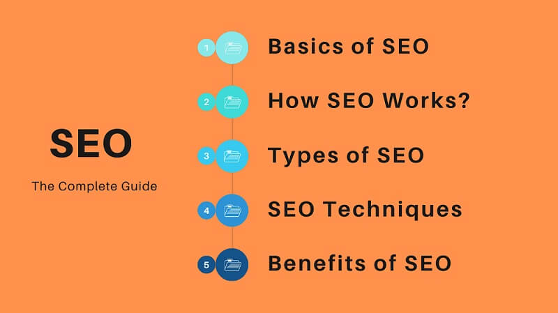 seo چیست؟